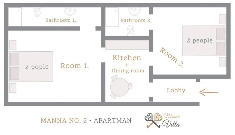 Manna Villa Эгер Экстерьер фото