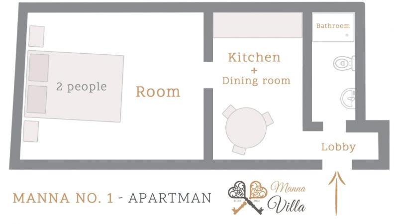 Manna Villa Эгер Экстерьер фото